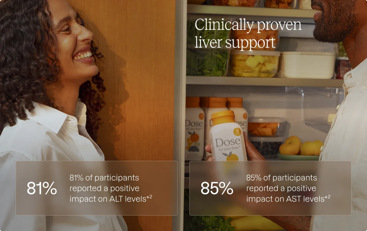 Dose for your Liver®