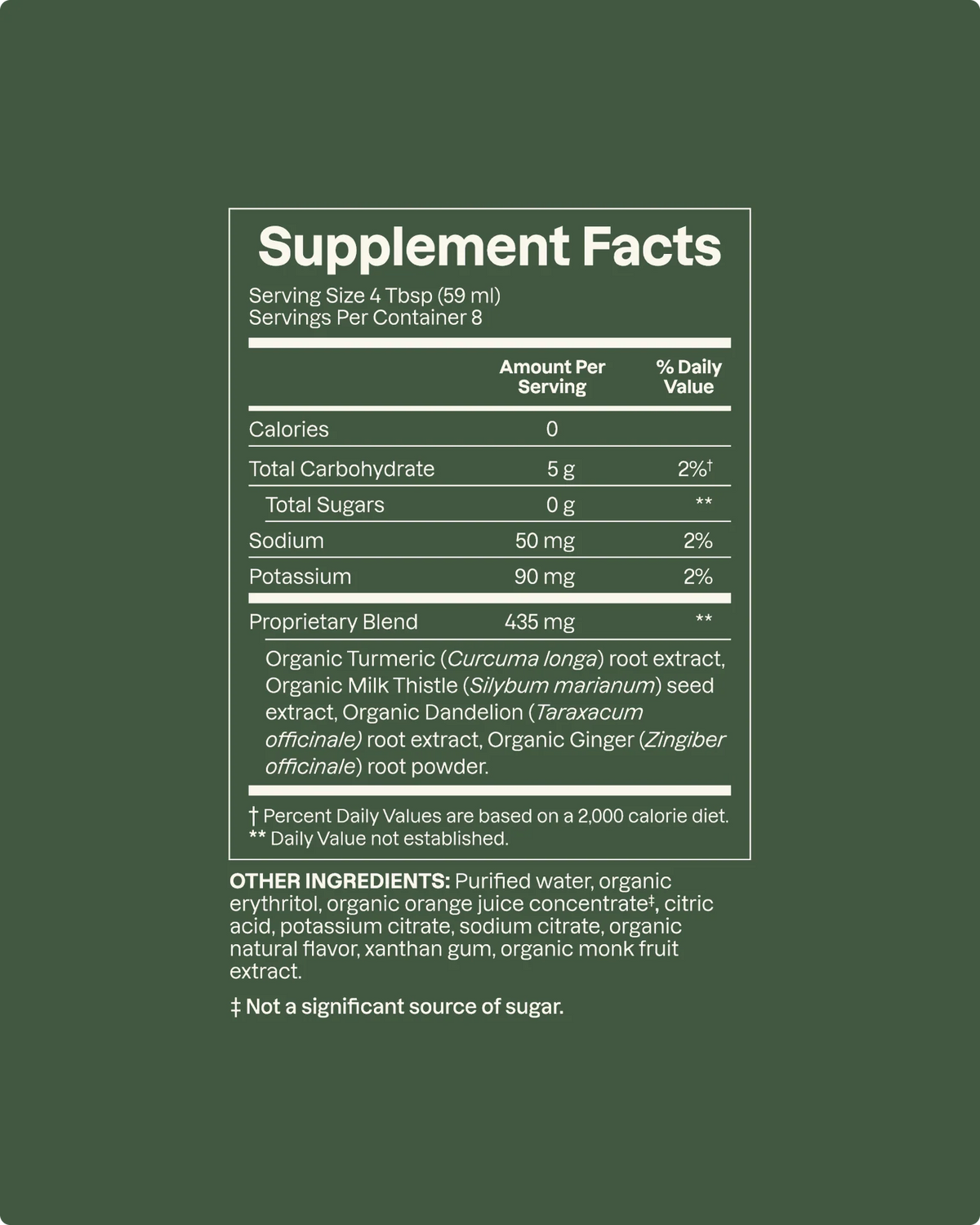 Dose for your Liver®